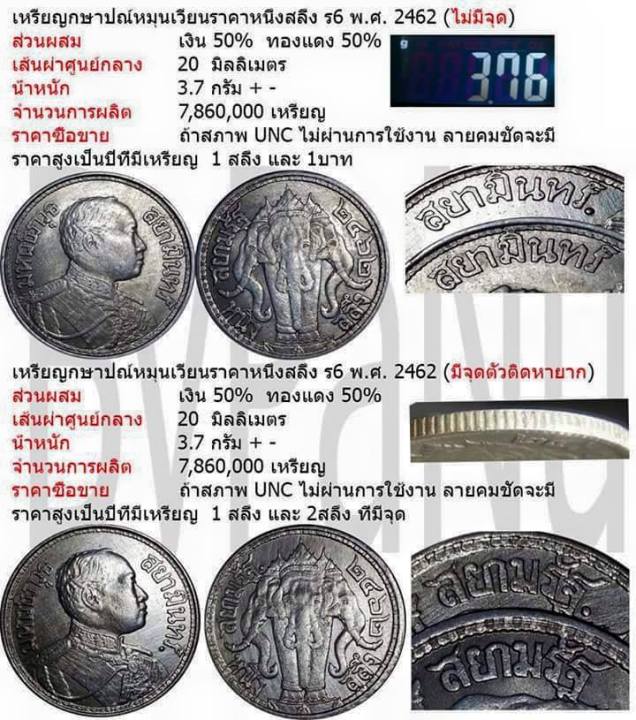 เหรียญ-๑-สลึง-รัชกาลที่-6-พ-ศ-2462-พร้อมเลี่ยมกันน้ำ-เหรียญน่าสะสม