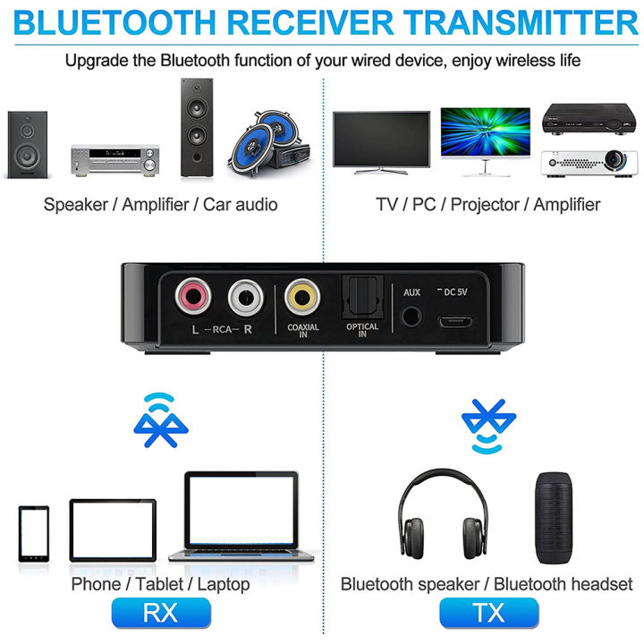 bluetooth-5-0-receiver-transmitter-fm-stereo-aux-3-5mm-jack-rca-wireless-nfc-bluetooth-audio-adapter-for-tv-pc-headphone
