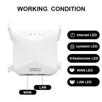 WiFi Repeater เครือข่ายไร้สาย Extender Wifi เราเตอร์บูสเตอร์ 2-4 กรัม ตัวขยายสัญญาณไวไฟ  300Mbps