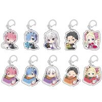 Hot Anime Re:Zero Cosplay Keychain Cute Rem Ram Emilia Beatrice Q Version Cartoon Figures Acrylic Keyring Bag Pendant Porte Clef