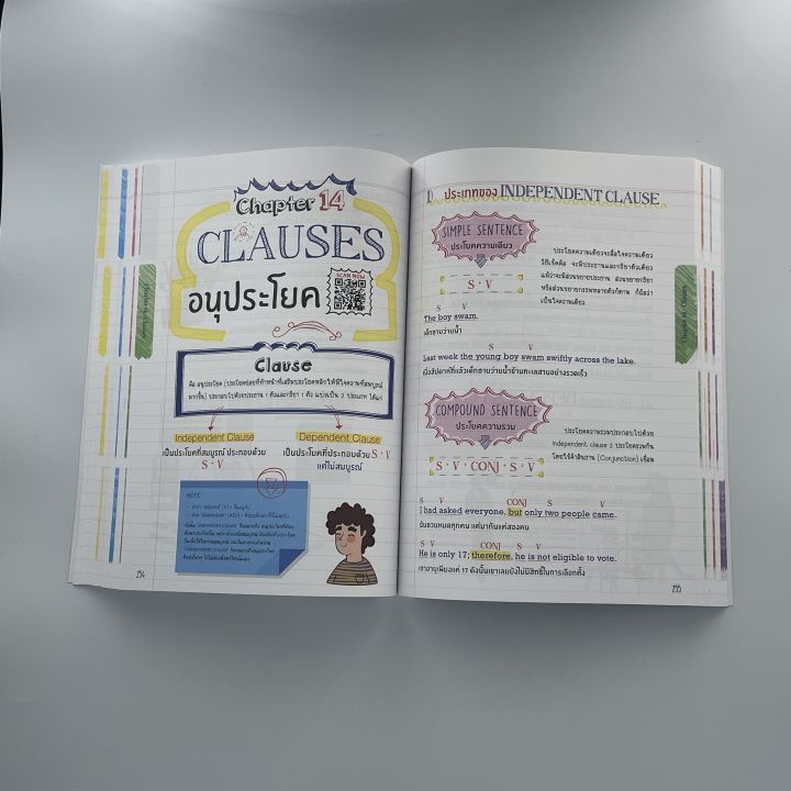 mangobook-หนังสือ-คอร์สออนไลน์-perfect-english-grammar-คัมภีร์ไวยากรณ์อังกฤษ-พิชิตข้อสอบ-ฉบับปรับปรุงใหม่ล่าสุด-พร้อมคอร์สเรียนออนไลน์-ในเล่ม