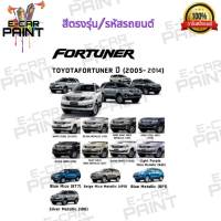 สีสเปรย์ Station Paint 2K สีตรงเบอร์ รถยนต์ TOYOTA Forturner ปี 2005-2014 กระป๋องสเปรย์ ขนาด 400 ml