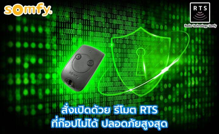 ราคาขายส่ง-somfy-มอเตอร์ประตูรั้ว-แบบเลื่อน-elixo-800-rts-อันดับหนึ่งจากฝรั่งเศส-ผลิตที่อิตาลี-ประกันศูนย์-somfy-ประเทศไทย-3-ปี