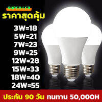 [รับประกัน 90 วัน] หลอดไฟ LED สว่างมาก ขั้ว E27 led ประหยัดพลังงาน ถนอมสายตา ใช้ที่บ้านและเชิงพาณิชย์