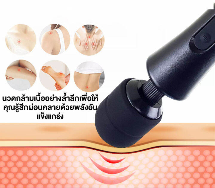 เครื่องนวดตัวไฟฟ้า-เครื่องนวดตัว-เครื่องนวดตัว-นวดผ่อนคลาย-นวดไหล่คอ-หลัง-แขน-ขา-พกพาสะดวก-อุปกรณ์นวด-เครื่องนวดคลายเส้น-คลายกลแบบมีด