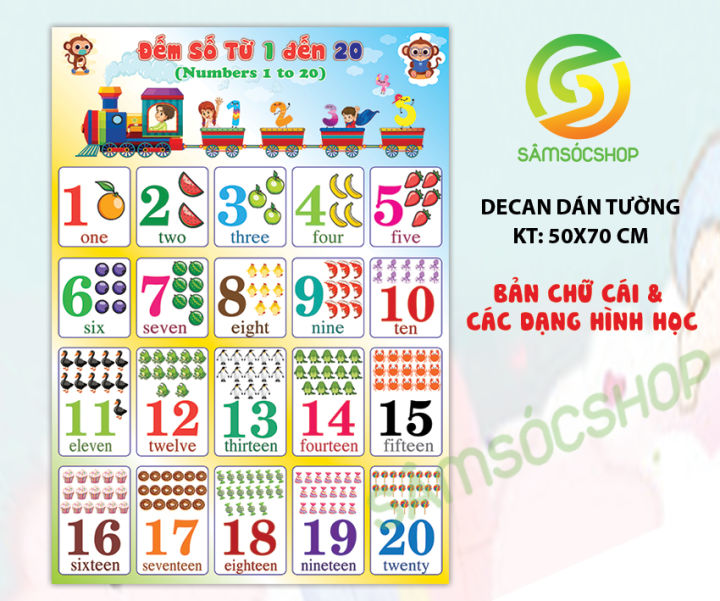 Học Đếm Số Từ 1 Đến 20 Decal Dán Tường | Lazada.Vn