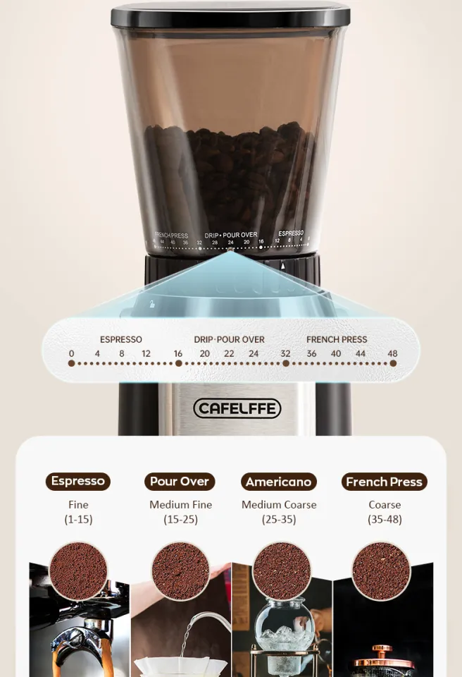 Cafelffe Conical Burr Coffee Grinder