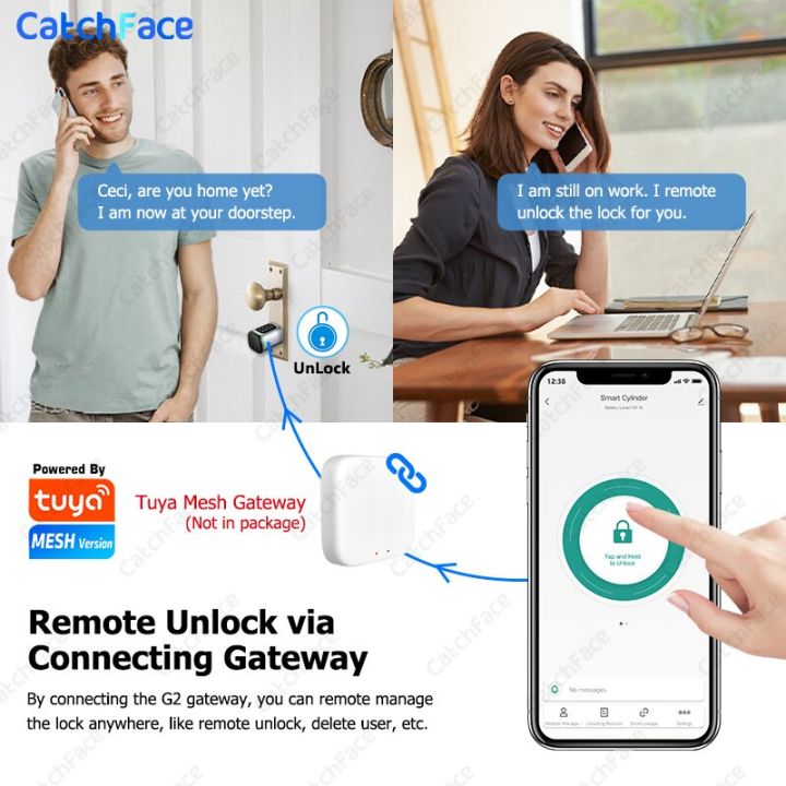 euro-tuya-หรือ-ttlock-แอป-rfid-การ์ด-diy-ล็อกกระบอกสูบประตูล็อคอัจฉริยะอิเล็กทรอนิกส์ไบโอเมตริกซ์อะไหล่ไร้กุญแจดิจิตอล