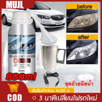 น้ำยาขัดไฟหน้า ความจุขนาดใหญ่ 800ml น้ำยาขัดไฟหน้ารถ เคลือบไฟหน้า  ซ่อมแซมปัญหาไฟหน้าเหลือ ชุดขัดไฟหน้ารถ ใช้พ่นเคลือบกับกาสตรีม ไฟรถ10ปีแค่พ่นก็สว่าง ครีมขัดไฟหน้า