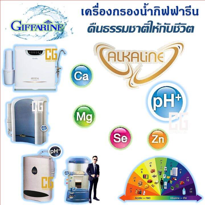 ชุดไส้กรอง-เซฟ-พลัส-อัลคาไลน์-ใหม่-ไส้กรองเครื่องกรองน้ำ-กิฟฟารีน-น้ำแร่ดื่ม-น้ำดื่มน้ำแร่-เครื่องทำน้ำแร่-น้ำด่าง-filter-set-safe-plus-alkaline