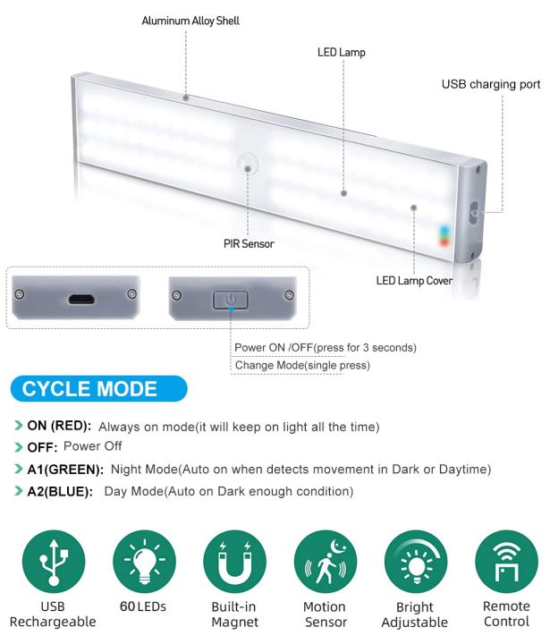 led-usb-cabinet-wardrobe-lamp-usb-rechargeable-remote-60-led-full-screen-intelligent-human-body-induction-lamp-night-light