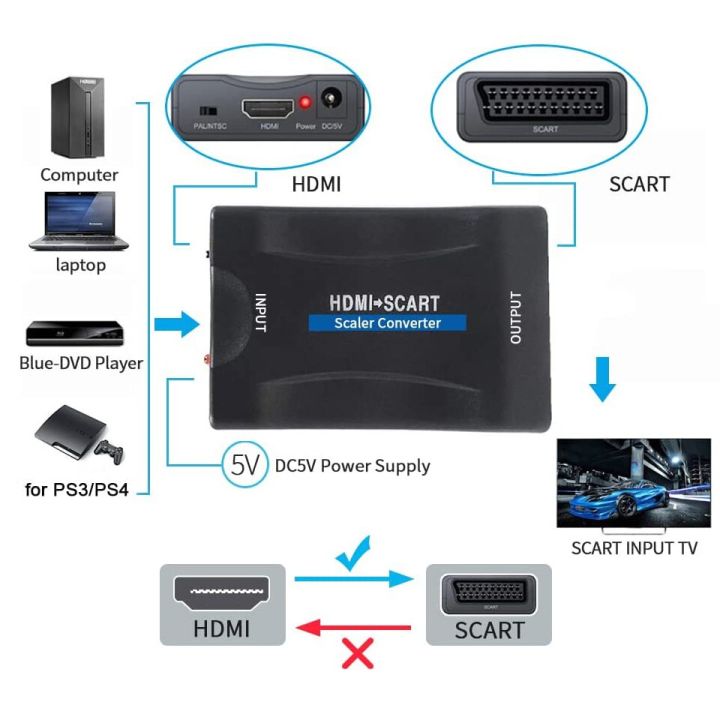 ตัวแปลงแปลง-hdmi-เป็น-scart-hd-1080p-hdmi-scart-ระบบเสียงระดับหรูพร้อมสายไฟ-dc-สำหรับ-ps4-dvd