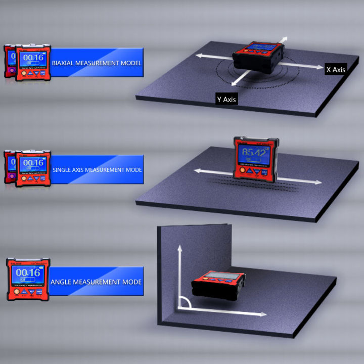 dxl360sแกนคู่แบบดิจิตอลโปรแทรคเตอร์วัดมุมด้านข้าง5ด้านฐานแม่เหล็กแบบdualแบบdualจอแสดงผลระดับ100-240v-50-60hz