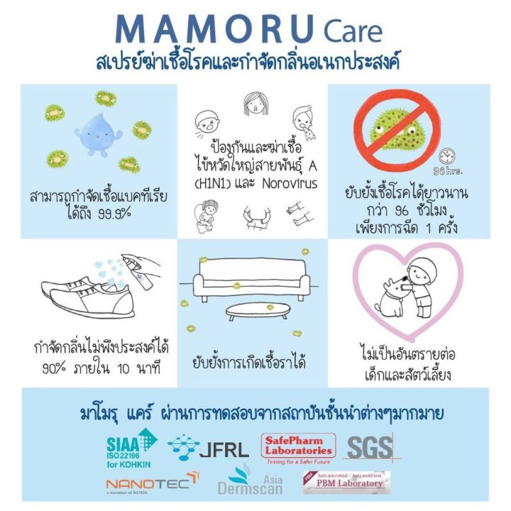 mamoru-care-สเปรย์และดับกลิ่นอเนกประสงค์-mamoru-care-มาโมรุ-แคร์-สำหรับ-สัตว์เลี้ยง-เด็ก-0-alcohol-50ml-or-400ml