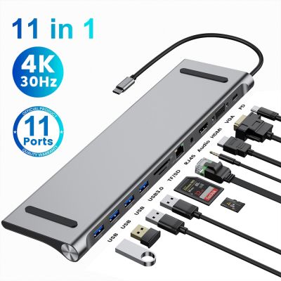 อะแดปเตอร์ Usb C Hub Type C กับตัวแยก3.0 Otg Hdmi ฮับ RJ45 3 0ไมโครการ์ดรีดเดอร์ Sd แท่นวางมือถือสำหรับ Macbook Air Pro Feona