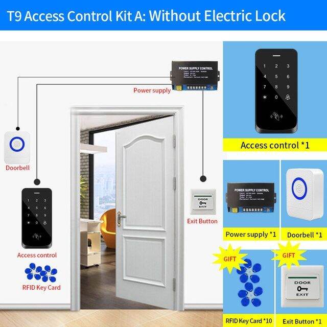 Supply Power +12V Lock Door Magnetic Card+ EM +RFID Keypad Touch Kit ...