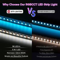 ไฟ LED 5 In 1 24V 5050 Rgbcct 5 In 1 5M 96 Leds/M 6Pin RGBW Rgbcw Rgbww RGB WW CW 2700K-6500K แถบไฟสีขาวเทปฉนวนไฟฟ้า IP30 65 67