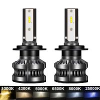 GBKOF 120W 20000LM Car Headlight H4 H7 H1 LED H8 H9 H11 4300K 5000K 6500K 8000K 25000K Auto fog Light 110W 16000LM 12V LED Bulb Bulbs  LEDs  HIDs