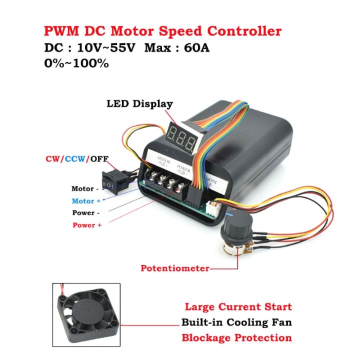 dc10-55v-max-60a-pwm-มอเตอร์ควบคุมความเร็ว0-100-ปรับไดรฟ์สวิทช์บอร์ด