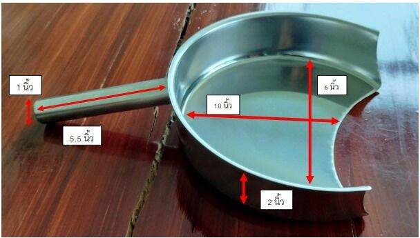 ที่ตักเนื้อตักไก่-สแตนเลส-ที่ตัก