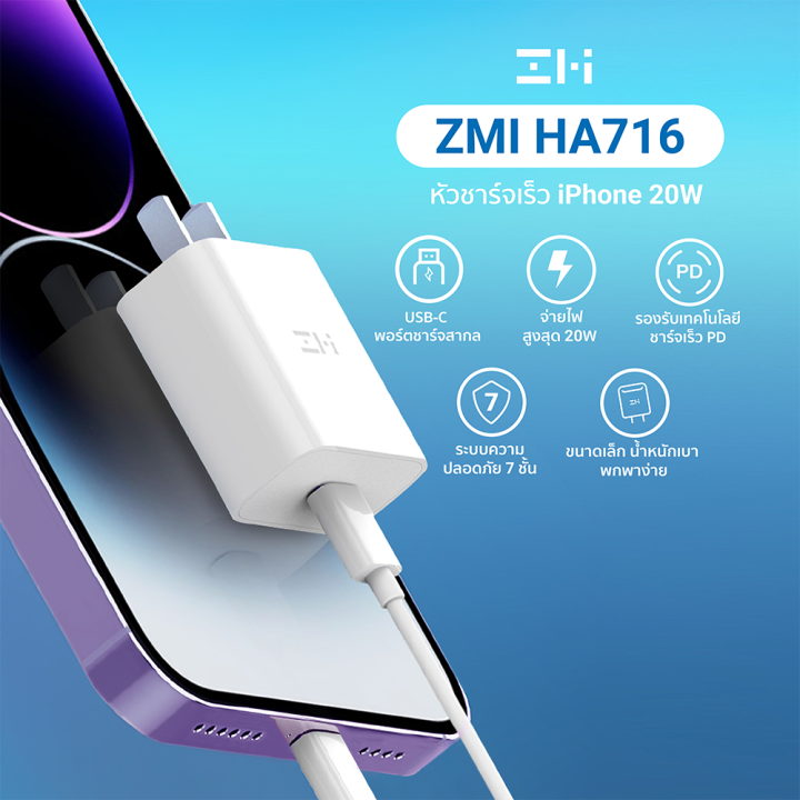 ราคาพิเศษ-299-บ-zmi-ha716-al870-หัวชาร์จเร็ว-iphone-รองรับเทคโนโลยี-pd-20w