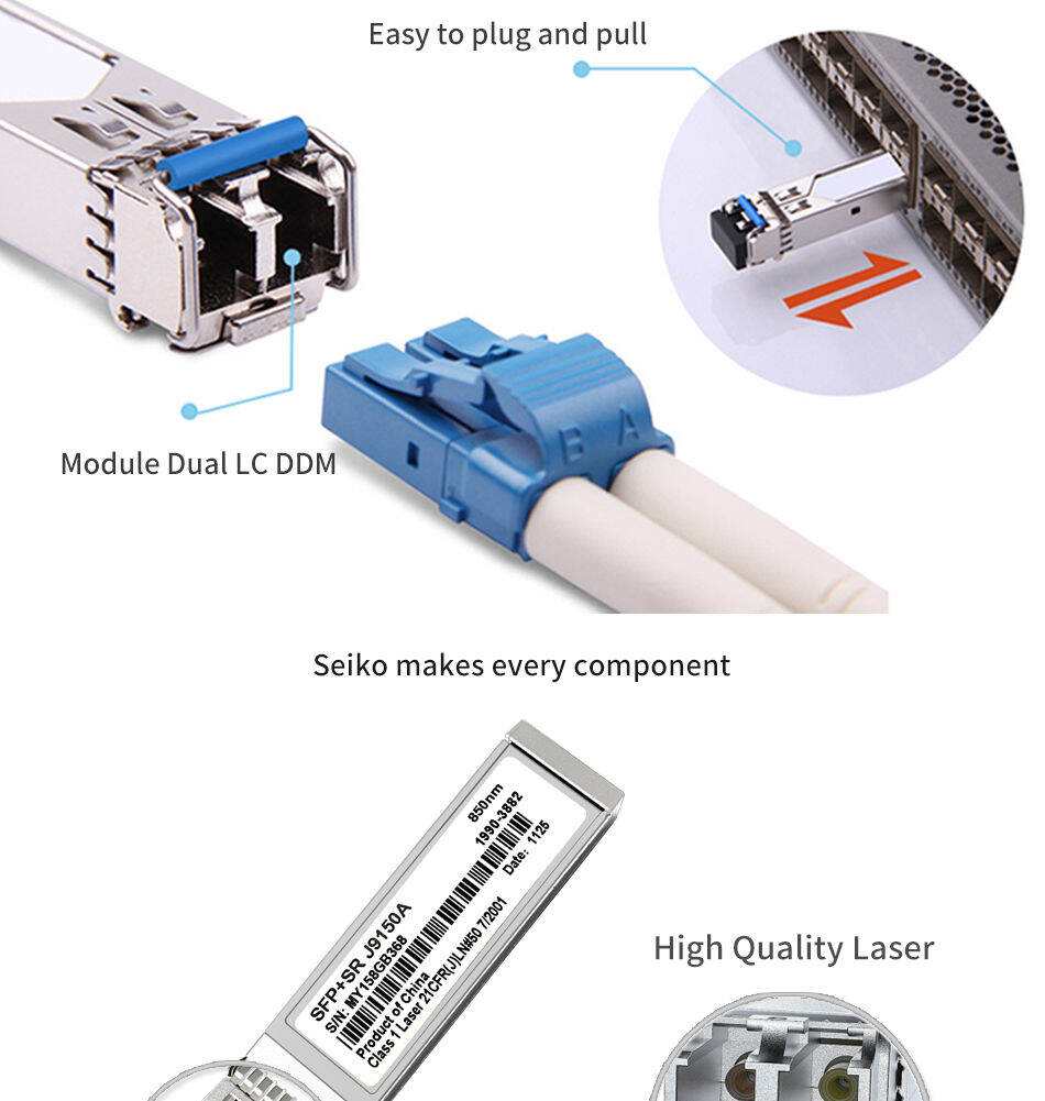SFP 10Gb Switch Module 10GBASE-SR SFP+ 850nm 300m DOM LC MMF Fiber ...