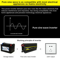 อินเวอร์เตอร์ไฟฟ้าในรถยนต์เพียวไซน์เวฟ3000W 4000W 12V/24V ถึง110V/220V พร้อมจอแสดงผล LED ตัวแปลงไฟฟ้าสำหรับการเดินทางในบ้านกลางแจ้ง