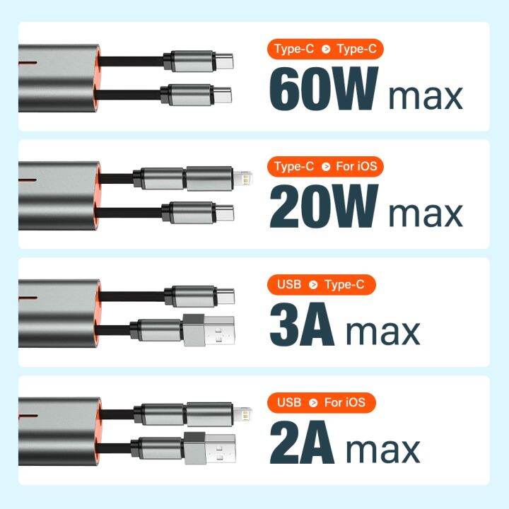 a-lovable-4160w-usb-type-cmobile-ข้อมูลการชาร์จ-cord13-11-12x-xiaomiusb-c-สายชาร์จ