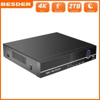 BESDER H.265 16CH 4K 8MP กล้องวงจรปิด NVR เครื่องบันทึกวิดีโอเครือข่ายสำหรับกล้อง IP Onvif Face Detection P2P 32CH 24/7 บันทึกสูงสุด 4K เอาต์พุตการดูจากระยะไกล