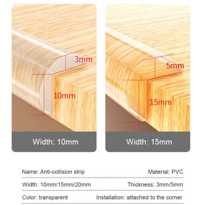 แถบขอบซิลิโคนโต๊ะนุ่มป้องกันแผ่นป้องกันมุมโปร่งใสเพื่อความปลอดภัยของเด็กแถบป้องกันการชนกัน