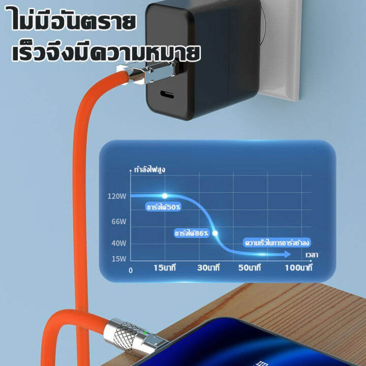 สายชาร์จ120w-6a-1เมตร-2เมตร-super-fast-charge-type-c-quick-charge-สาย-usb-สาย-micro-usb-สำหรับ-lo-s-samsung-oppo-huawei