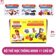 Bộ Thẻ Học Flash Card Glenn Doman Thông Minh Cho Bé Thế Giới Xung Quanh