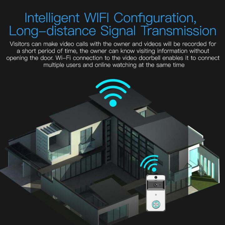 สมาร์ทไวฟายแบบไร้สายกริ่งนิรภัยบ้านกล้องโทรศัพท์เครื่องวิดิโอคอลใช้ภายในบ้าน
