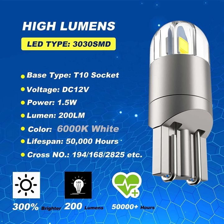 cw-2pcs-car-light-w5w-t10-led-192-501-tail-side-bulb-3030-smd-marker-lamp-wy5wcanbus-auto-styling-wedge-parking-dome-light-dc-12