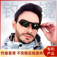 ? [Durable and practical]High efficiency high-efficiency high-definition glasses head-mounted professional myopia artifact drama concert