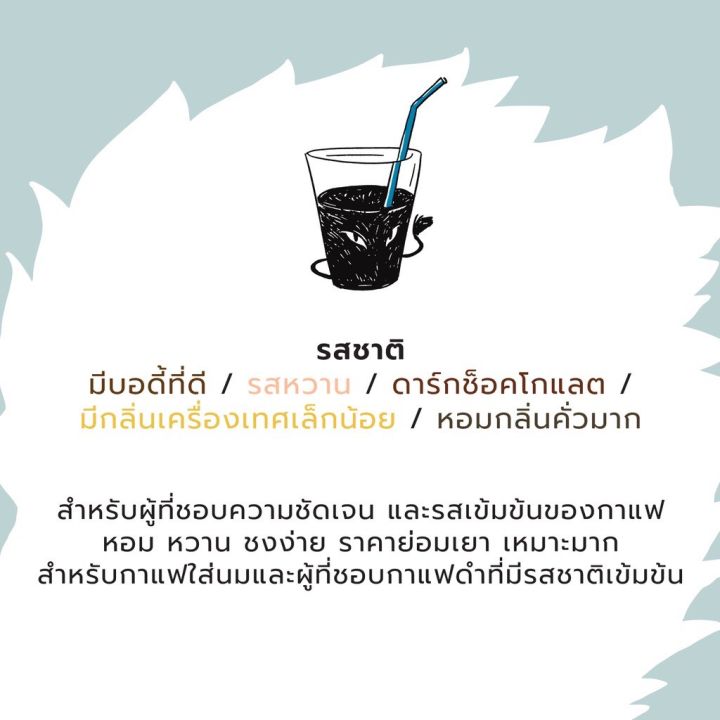 brave-roasters-กาแฟไฮแลนด์-highland-espresso-คั่วเข้ม-dark-roast-200g