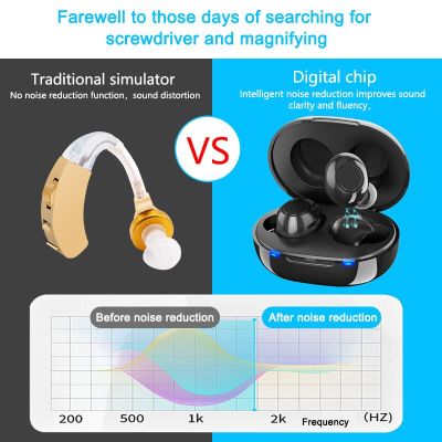 ZZOOI Rechargeable Hearing Aid Digital Sound Amplifier Wireless aparelho auditivo Ear Aids for Deaf Elderly Invisible Ear Care Aid