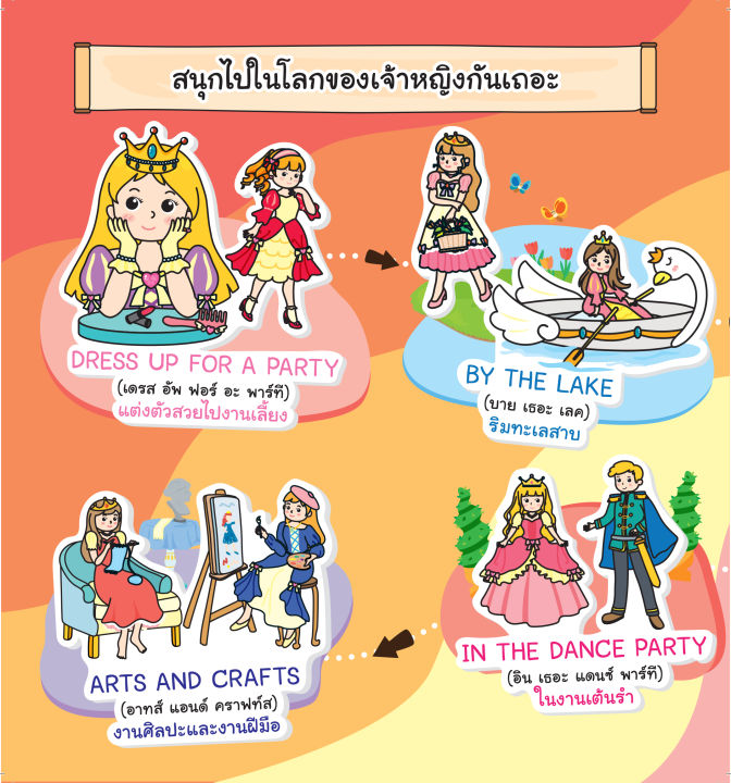 inspal-หนังสือ-my-first-vocabulary-series-คำศัพท์สำหรับหนูน้อย-เจ้าหญิงน่ารัก