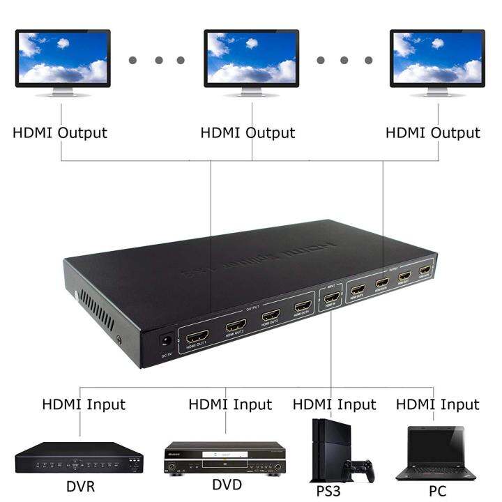 hdmi-splitter-1x8-hdmi-1-in-8-out-switch-splitter-3d-4k-2k