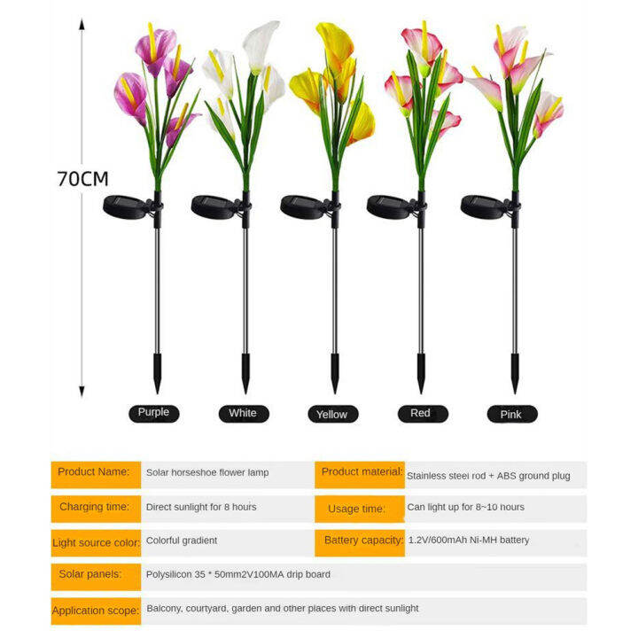 favormax-โคมไฟดอกลิลลี่พลังงานแสงอาทิตย์โคมไฟสนามหญ้า-led-จำลอง-โคมไฟทิวทัศน์กลางแจ้งโคมไฟดอกบัวโทร่ากันน้ำโคมไฟทิวทัศน์สวนสนามหญ้า