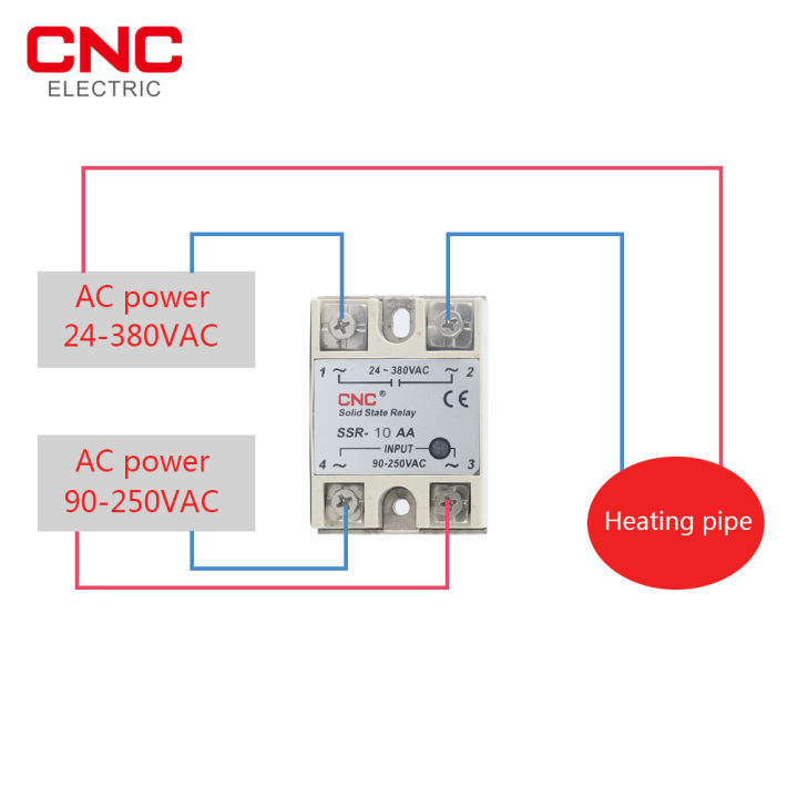 cnc-solid-state-relay-ssr-25aa-40aa-ac-ควบคุม-ac-เปลือกสีขาวเฟสเดียวพร้อมฝาครอบพลาสติกอินพุต90-250v-เอาต์พุต24-380v