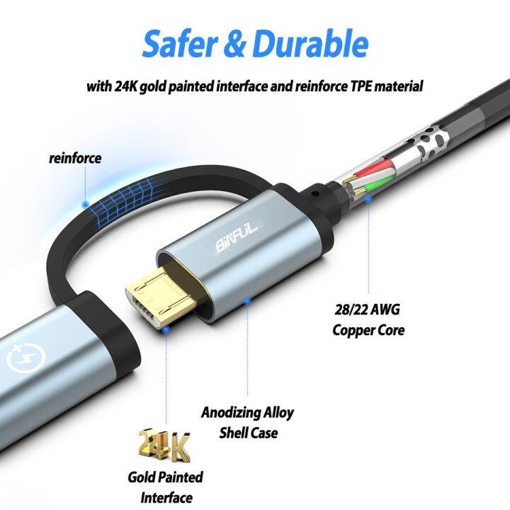 jw-2-1-usb-data-cable-type-c-fast-charging-for