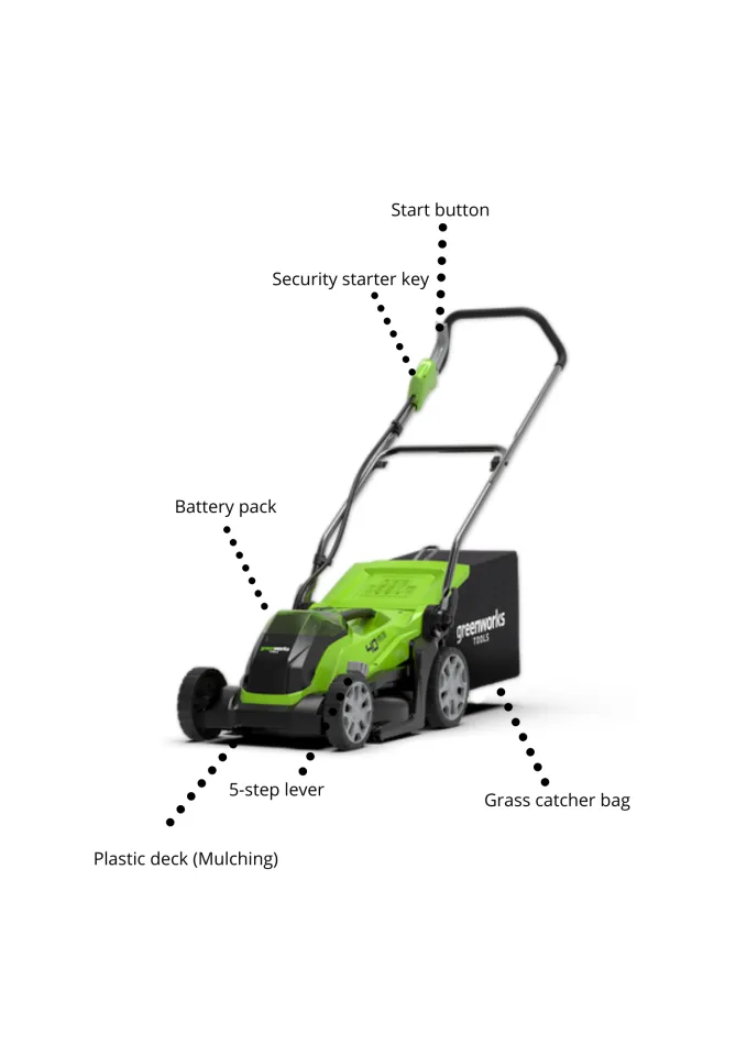 40V 35cm Lawn Mower - Greenworks Tools