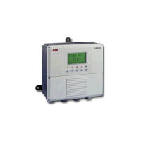 ABB AX460/10001 STD PH MONITOR ANALYZER ORP METER PROCESS *สินค้าพร้อมส่ง*ราคารวมภาษีมูลค่าเพิ่ม*ออกใบกำกับภาษีได้*