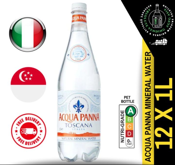 Bottle of still natural mineral water 1L