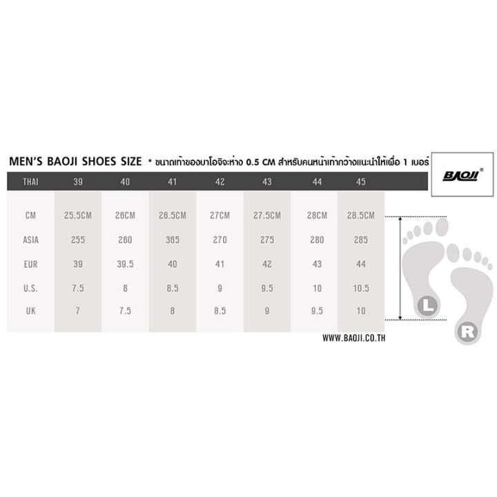 baoji-บาโอจิ-แท้100-รองเท้าผ้าใบผู้ชาย-bjm721