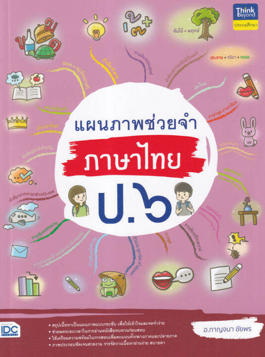 bundanjai-หนังสือคู่มือเรียนสอบ-แผนภาพช่วยจำ-ภาษาไทย-ป-6