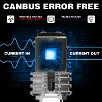 2x CANBUS 1157 bay15d P215W 3030 LED Bulb White Red Orange Stop Tail Turn Signal No Error Hyper Flash Light Brake Day Lamp