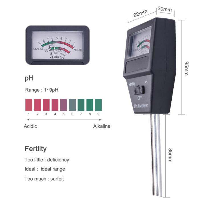 rcyago-2-in-1-ph-ดินเมตรเซ็นเซอร์ความชื้นในดินพืชอุดมสมบูรณ์-ph-tester