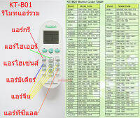 รีโมทแอร์รวม KT-B01  1,000 IN 1 (รวมแอร์ 1,000 รุ่น ใน 1 ตัว) มีคู่มือภาษาไทย สำหรับการเซ็ท เซ็ทง่าย  มีปุ่มลัดสำหรับเซ็ทยี่ห้อแบรนด์  GREE HAIER HISENSE MEDEA CHUNLAN AUX CHANGHONG KELON TCL  CHIGO